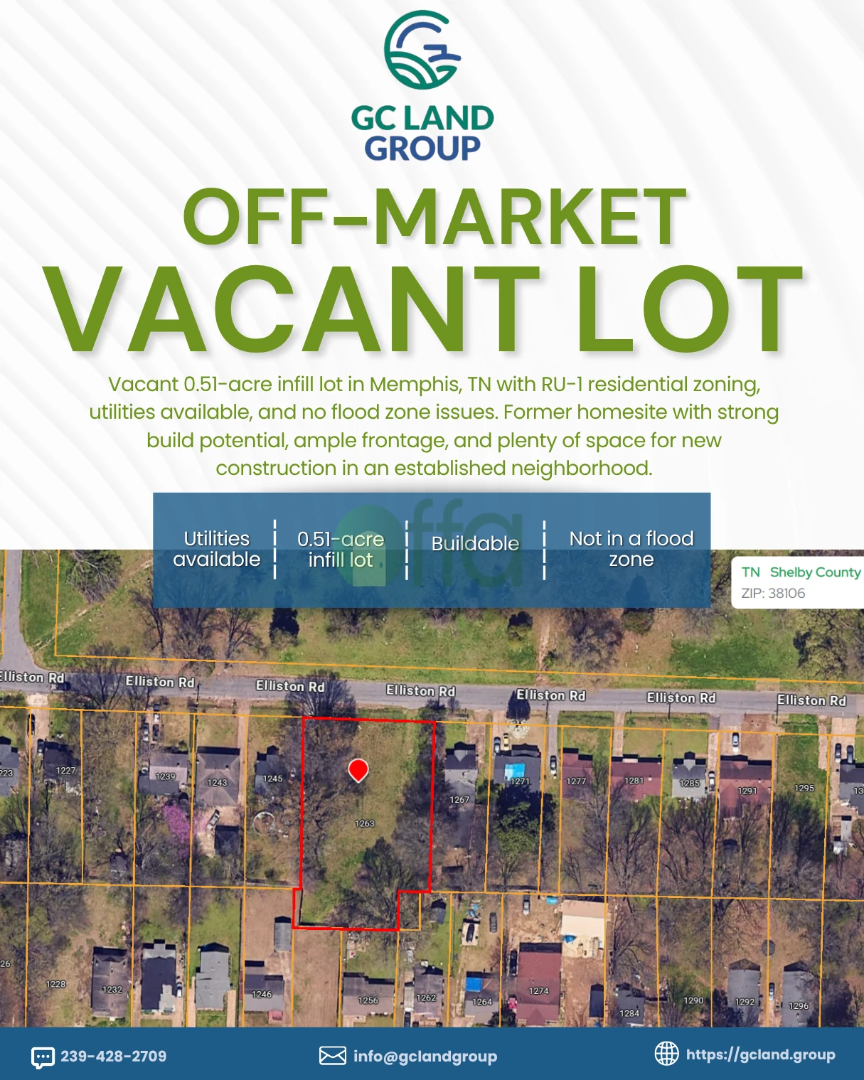 Off market investment property in Memphis, TN 38106