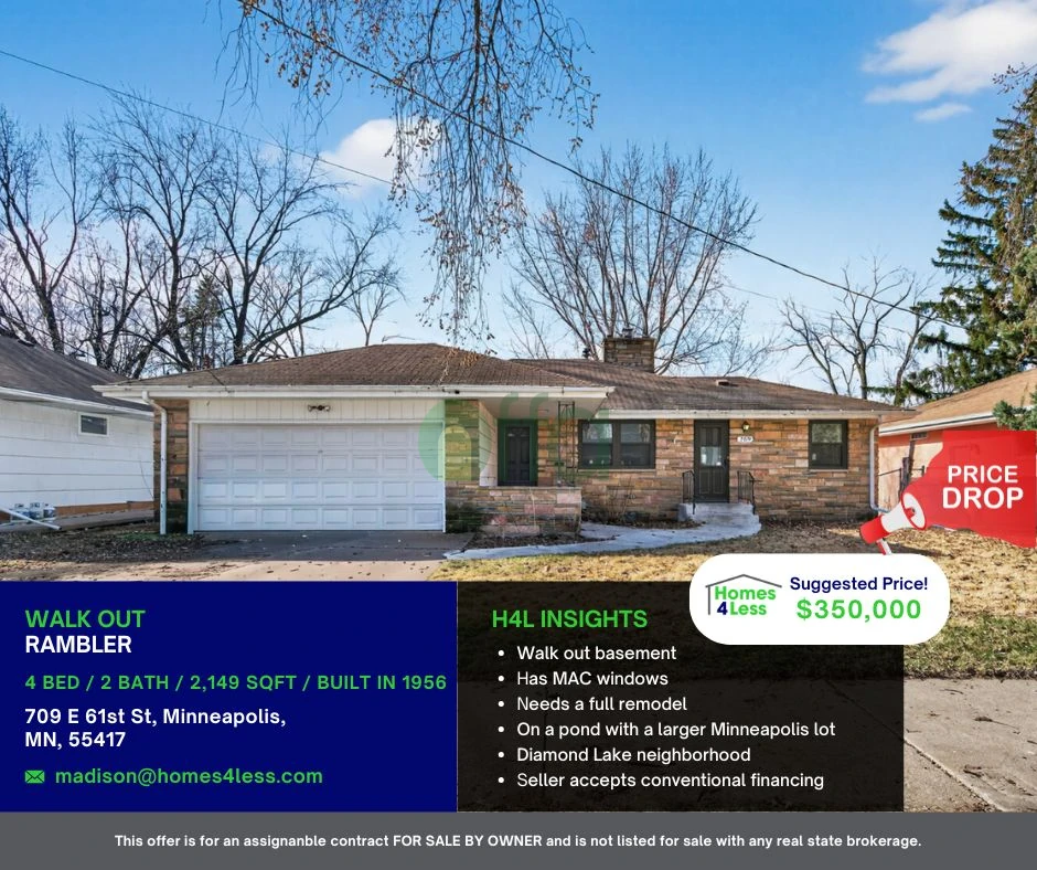 Off market investment property in Minneapolis, MN 55417